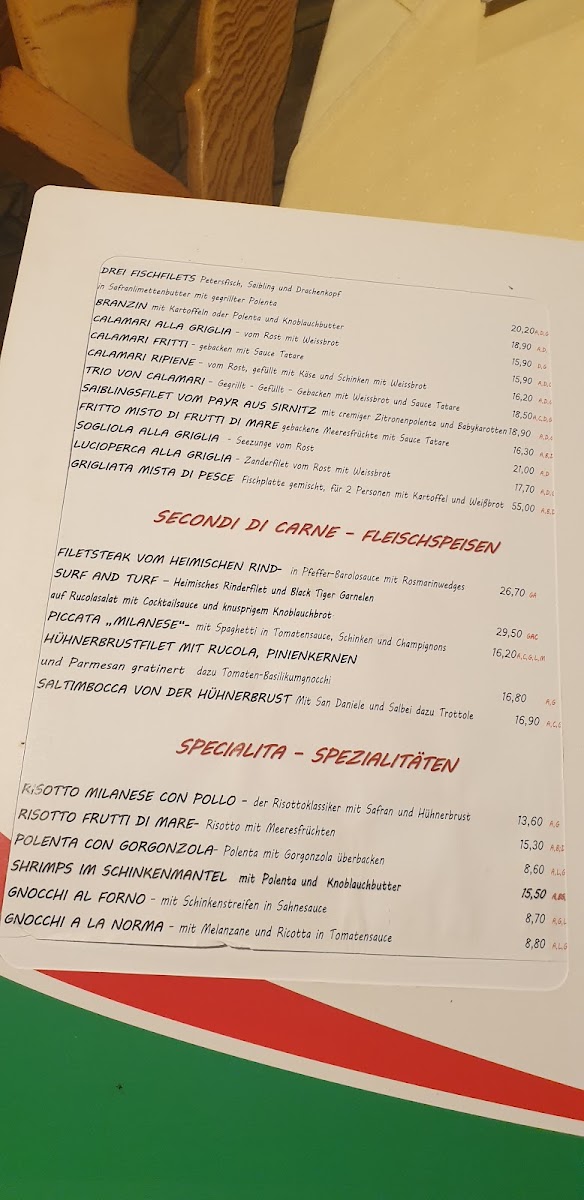 Menu Pizzeria Da Pietro-4